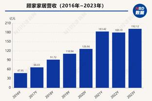 雷竞技rb下载截图4